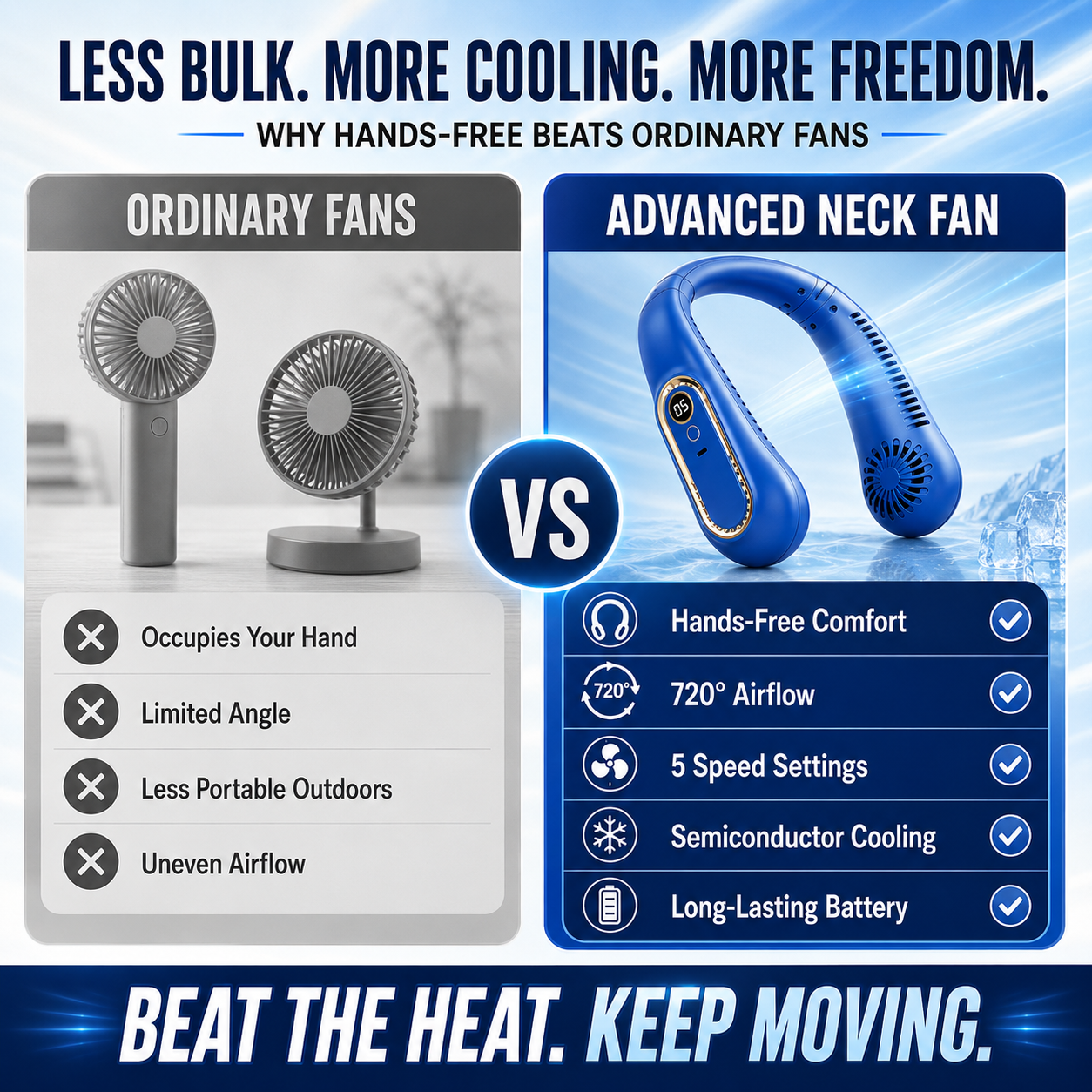 ❄️ 2026 Semiconductor Neck Cooling Fan – Cool-Touch Plate, 720° Airflow & Hands-Free Summer Comfort