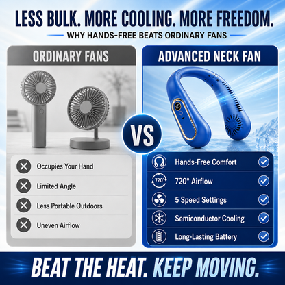 ❄️ 2026 Semiconductor Neck Cooling Fan – Cool-Touch Plate, 720° Airflow & Hands-Free Summer Comfort