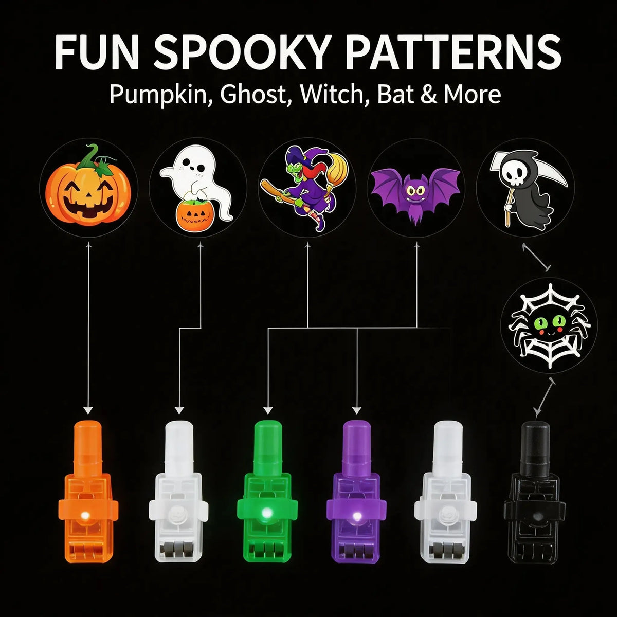Save 49% 🎃 Halloween Finger Projection Lights to Fill Your Party Goodie Bags
