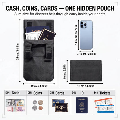 🔥BUY 1 GET 1 FREE — NexisHide™ Hidden Passport & Cash Wallet ✈️
