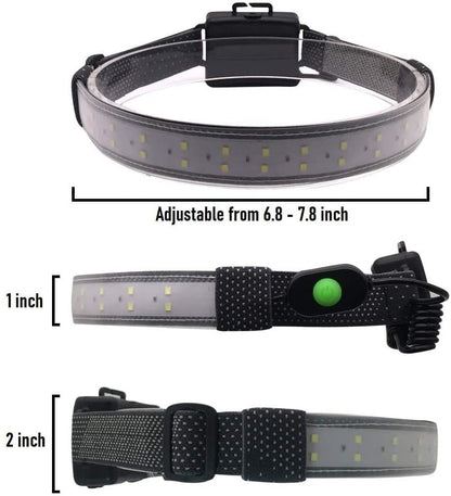 (🎅EARLY CHRISTMAS SALE ) USB 220° Wide Beam LED Headlamp(BUY 2 GET 1 FREE)