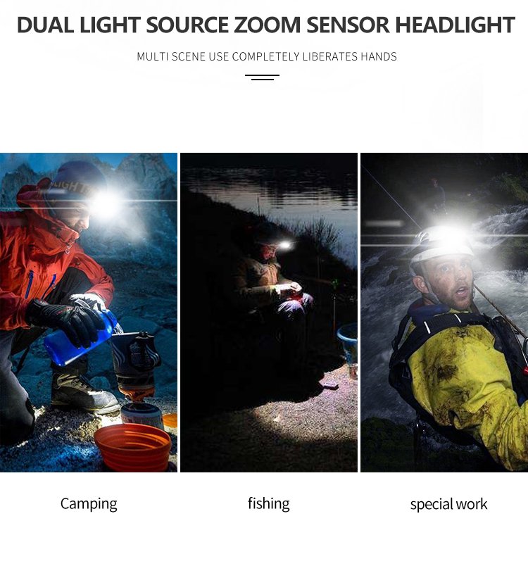 (🎅EARLY CHRISTMAS SALE ) USB 220° Wide Beam LED Headlamp(BUY 2 GET 1 FREE)