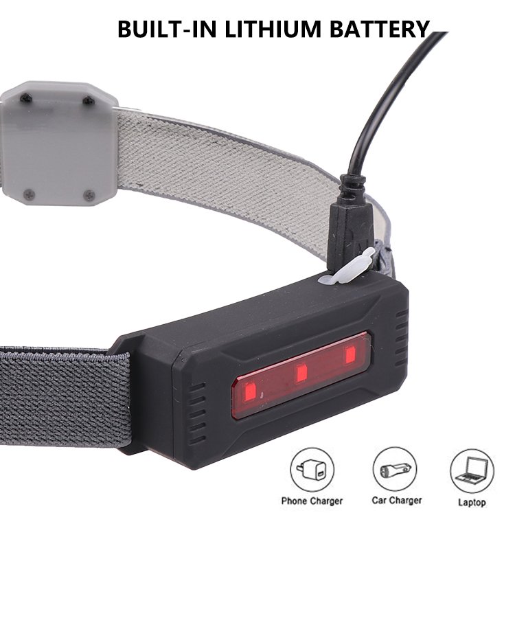 (🎅EARLY CHRISTMAS SALE ) USB 220° Wide Beam LED Headlamp(BUY 2 GET 1 FREE)
