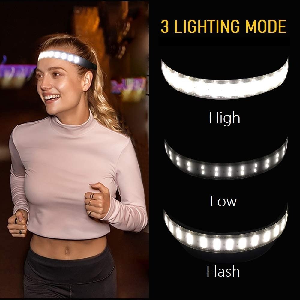 (🎅EARLY CHRISTMAS SALE ) USB 220° Wide Beam LED Headlamp(BUY 2 GET 1 FREE)
